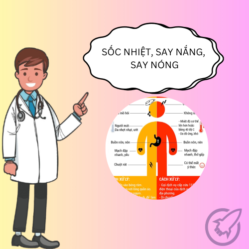 Sốc Nhiệt